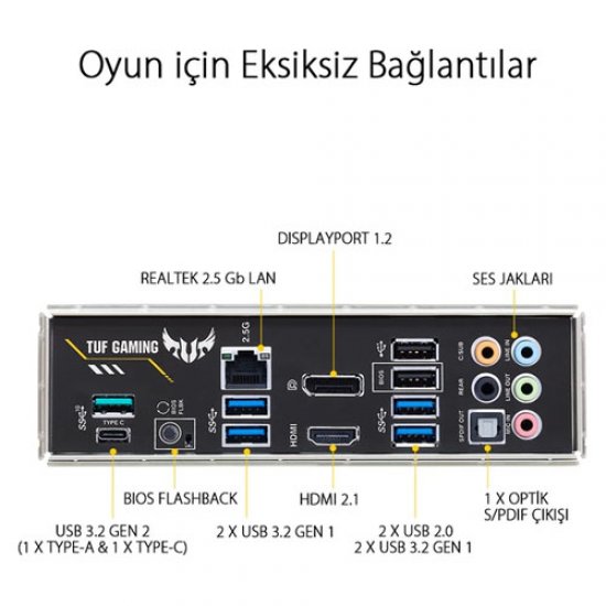 ASUS AMD TUF GAMING B550-PLUS B550 DDR4 4600(OC) HDMI DP GLAN AM4 M.2 USB 3.2 Gen1, Gen2 ASUS AMD TUF GAMING B550-PLUS B550 DDR4 4600(OC) HDMI DP GLAN AM4 M.2 USB 3.2 Gen1, Gen2