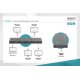 Digitus DS-45323 VPR 1-0 Ultra Slim Çoklayıcı, 1x4, 4K/60Hz, HDR, HDCP 2.2, 18 Gbps 40 metre, altın kaplama