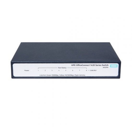 HP 8 Port 1420-8G JH329A 10/100/1000 Gigabit Switch