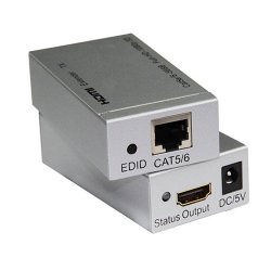 Hytech HY-HDEX60 HDMI Extender CAT6 60 cm Uzatıcı