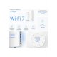 TP-LINK DECO BE85 1LI WI-FI 6 BE19000 TUM EVI KAPSAYAN MESH WIFI SISTEMI - TP-LINK DECO BE85 1LI WI-FI 6 BE19000 TUM EVI KAPSAYAN MESH WIFI SISTEMI -