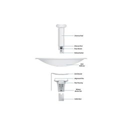 UBIQUITI (UBNT) PowerBeam - PBE-M5-300 19 dBi Outdoor Directional Patch 5 GhZ Anten